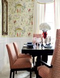 Thibaut Presents a Harmonious Blend of Worldly Motifs with The Shangri-La Collection